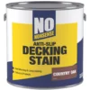 No Nonsense Anti-Slip Quick-Drying Stain Country Oak 2.5Ltr -Dunelm Shop 453GF P